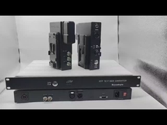 نظام ألياف الكاميرا مع رابط OpticalCon