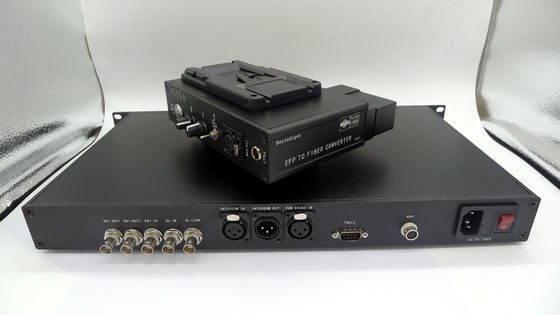Datavideo Intercom and Remote to Fiber system ، Datavideo CCU &amp; Remote to camera HD-SDI fiber Extender