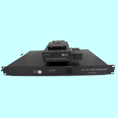 Datavideo Intercom and Remote to Fiber system ، Datavideo CCU &amp; Remote to camera HD-SDI fiber Extender