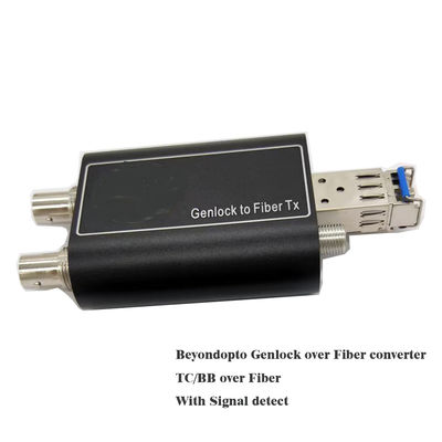 Genlock over Fiber TC / BB over Fiber