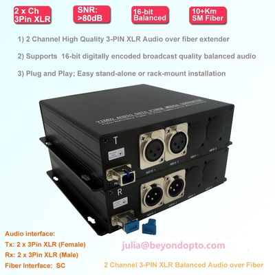 2 طريقة 3 Pin XLR متوازن الصوت التناظري عبر جهاز الإرسال والاستقبال موسع الألياف