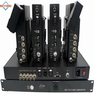 كاميرا تلفزيونية إلى OB Van عبر محول مضاعف الألياف الضوئية في EFP ، تدعم التعداد ، عن بعد ، genlock