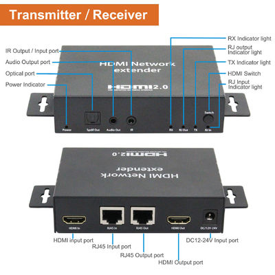 موسع شبكة Hdmi الإنتاج التلفزيوني البث المباشر وملحقات الكاميرا